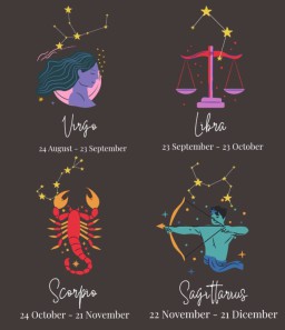 Keterangan: Empat Logo zodiak, Virgo, Libra, Scorpio, Sagitarius. (dok/Jateng Memanggil)