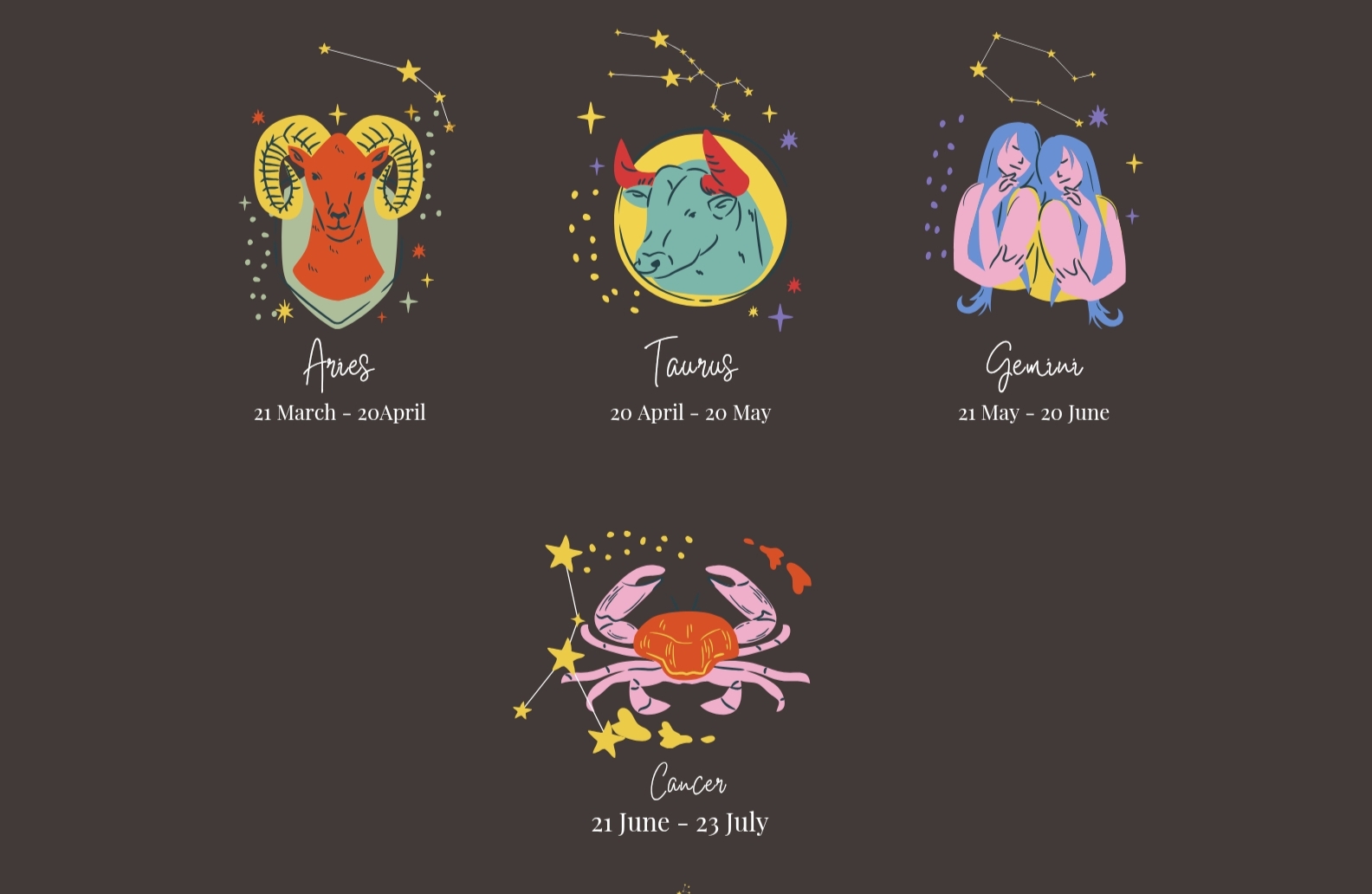 Ramalan Zodiak Aries, Taurus, Gemini dan Cancer Besok Minggu 04 Mei 2025