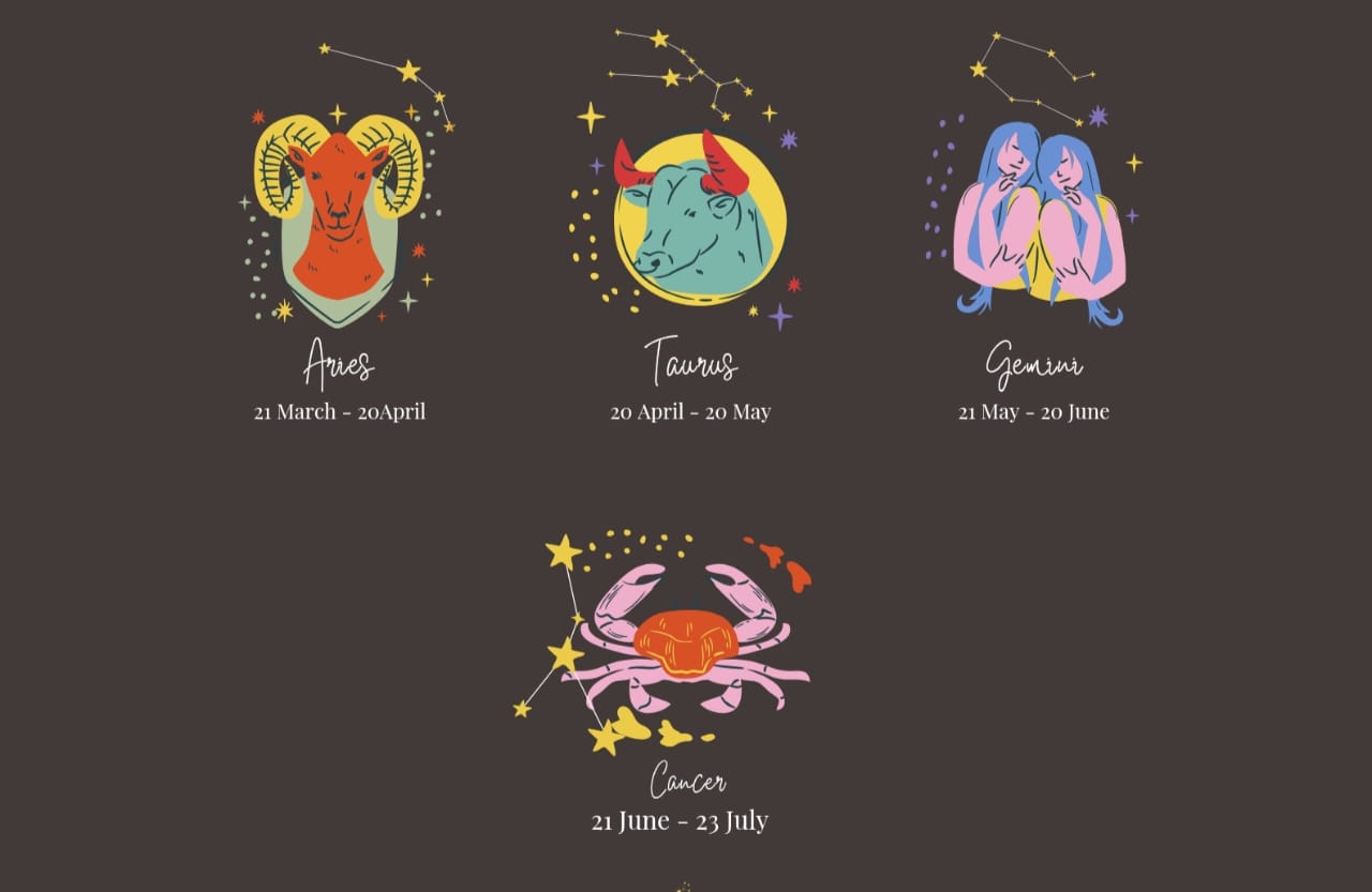 Ramalan Zodiak Aries, Taurus, Gemini dan Cancer Kamis 29 Mei 2025