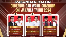 Pasangan calon dalam Pemilihan Gubernur DKI Jakarta 2024 (Memanggil.co/KPU DKI)
