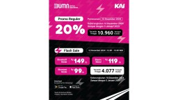 Program promo 12.12 KAI (Memanggil.co/KAI)
