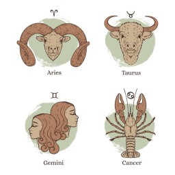 Ilustrasi Zodiak Aries, Taurus, Gemini dan Cancer (Memanggil.co/Freepik)