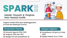 Informasi SPARK 2025 (Memanggil.co/Kemenag)