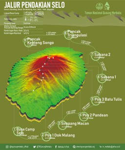 Jalur pendakian Gunung Merbabu via Selo. (Grafis: dok. tngunungmerbabu.org)