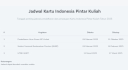 Laman resmi KIPK (Foto: KIPK)
