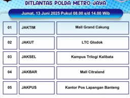 Layanan SIM Keliling yang digelar oleh Direktorat Lalu Lintas (Ditlantas) Polda Metro Jaya, Jumat (13/6/2025). Foto @tmcpoldametro