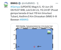 Tangkapan layar BMKG dalam akun X. (Foto: Abdul Rohman/Memanggil.co)