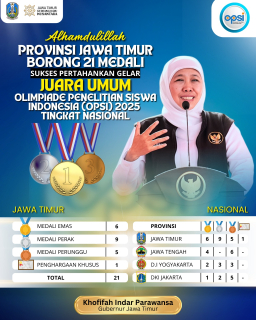 Jatim Kembali Juara Umum Olimpiade Penelitian Siswa Nasional (OPSI) Tahun 2025