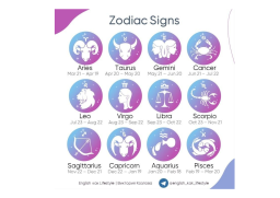 Ramalan Zodiak Minggu Ini: Energi Baru untuk Capricorn, Gemini, Taurus, dan Cancer