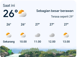 Awal Pekan Berawan, Warga Blora Diimbau Waspadai Potensi Hujan dan Petir