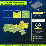 Peringatan Dini Cuaca Jawa Tengah, Senin 12 Januari 2026: Hujan Petir dan Angin Kencang Masih Berpotensi Meluas
