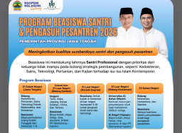 Peluang Emas Santri Blora dan Muria Raya, Pemprov Jateng Buka Beasiswa Santri dan Pengasuh Pesantren 2026