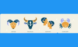 Ramalan Zodiak Hari Ini Jumat 16 Januari 2026 untuk Aries, Taurus, Gemini, dan Cancer