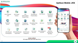 Pemerintah Perketat Kepesertaan BPJS PBI, Warga Diminta Cek Status Jaminan Kesehatan