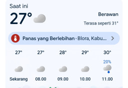 BMKG Ingatkan Cuaca Blora Labil, Hujan Bisa Turun Tiba-Tiba