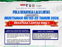 Ribuan Peserta Muktamar NU Diprediksi Padati Jombang, Polisi Antisipasi Kepadatan dari Tiga Ring