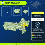 Ada Peringatan Dini BMKG, Hujan Lebat dan Petir Berpotensi Landa Blora, Grobogan, Sragen hingga Boyolali