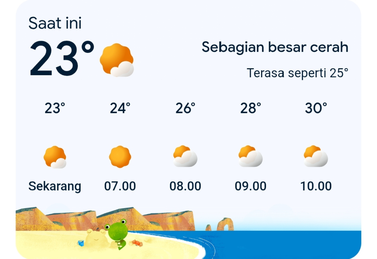 Musim Batuk-Pilek Mulai Melanda Blora, Warga Diminta Waspada Perubahan Cuaca, Ini Prakiraan BMKG di 16 Kecamatan